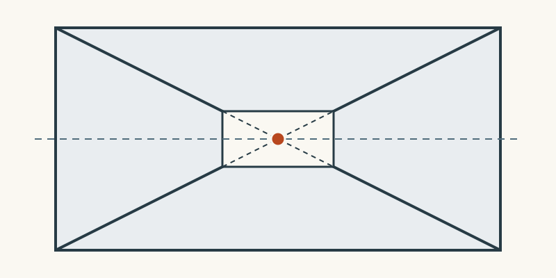 The four receding corridor edges meet at the marked vanishing point on the horizon. Front-facing horizontal and vertical edges remain parallel.